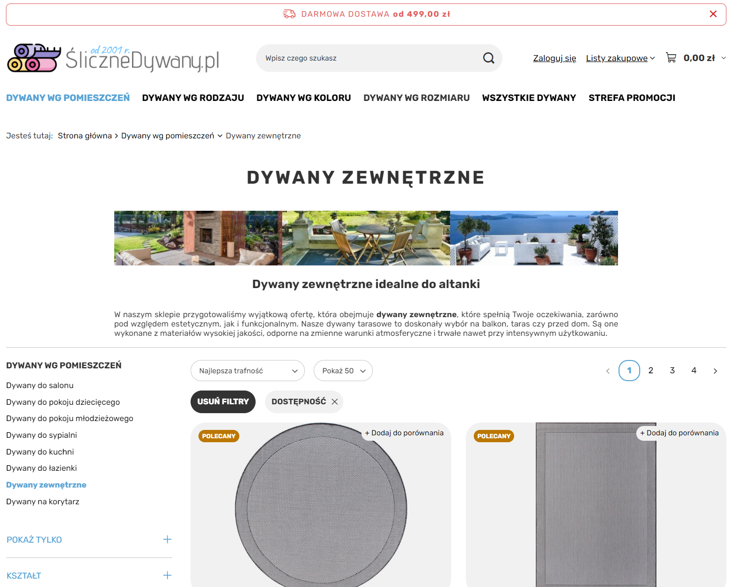 Czy dywany zewnętrzne są odporne na deszcz i słońce?